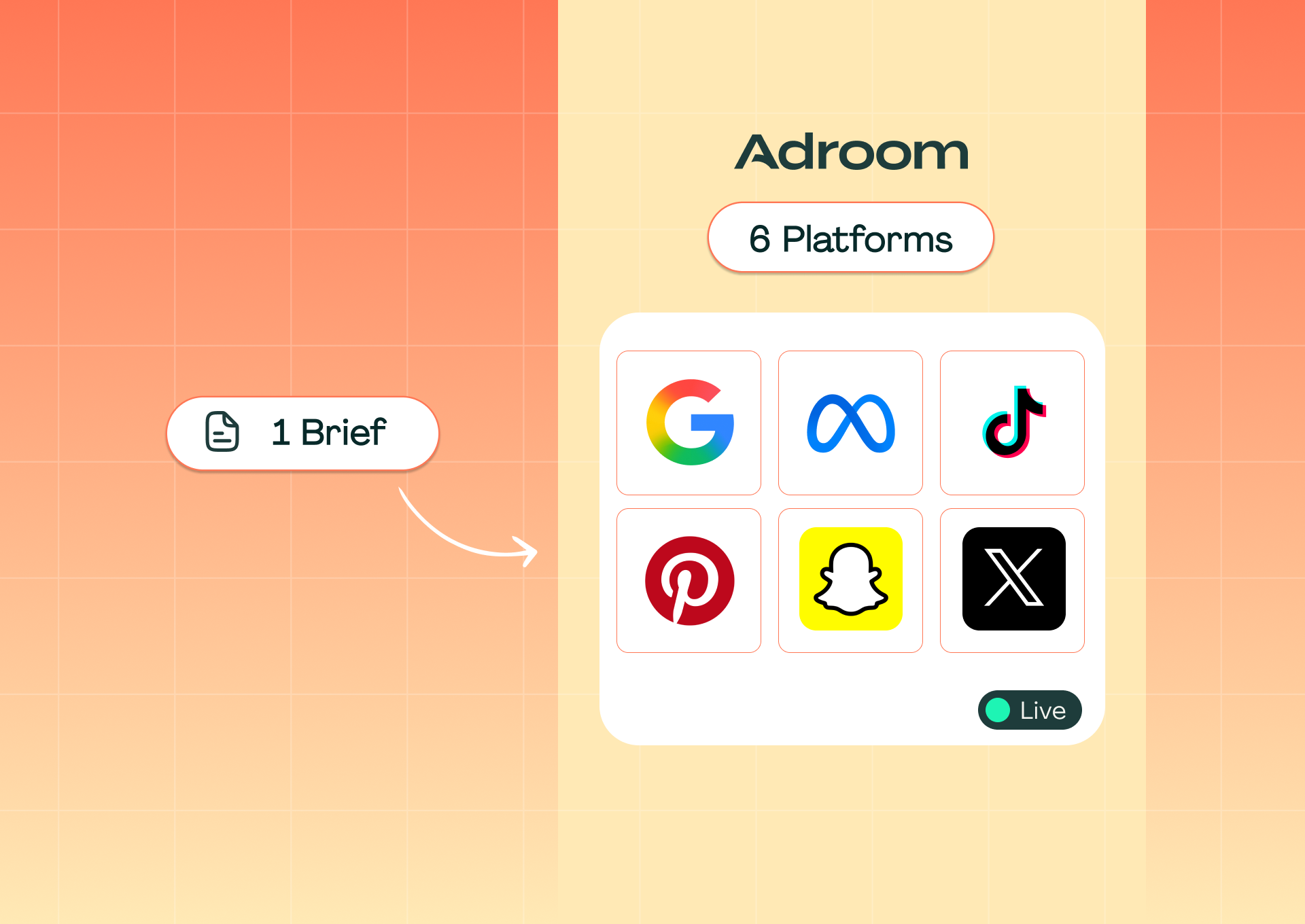 How to Launch a Full Campaign Across Six Platforms in a Single Afternoon