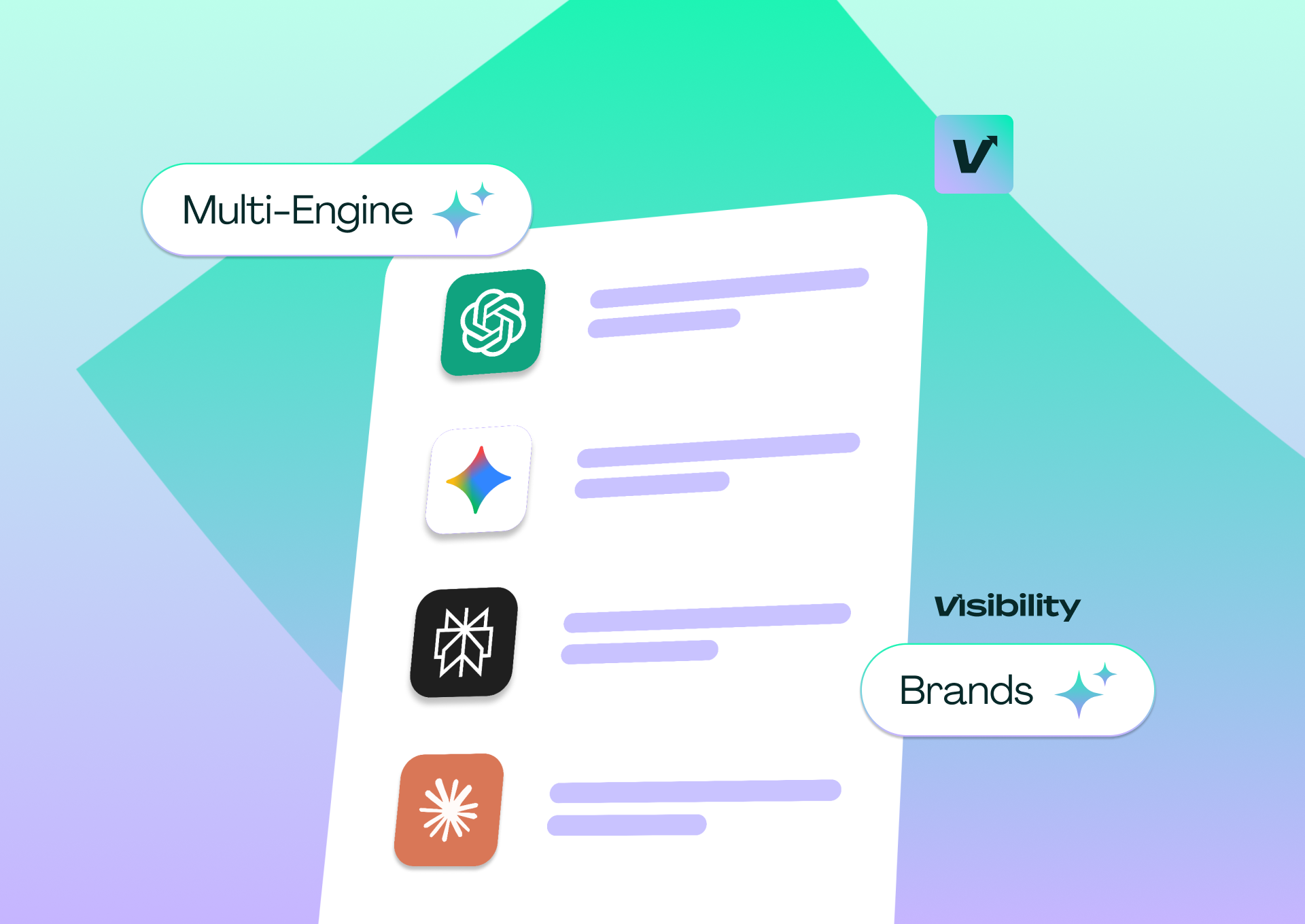 Multi Engine Testing for GEO Why One AI Engine Is Not Enough