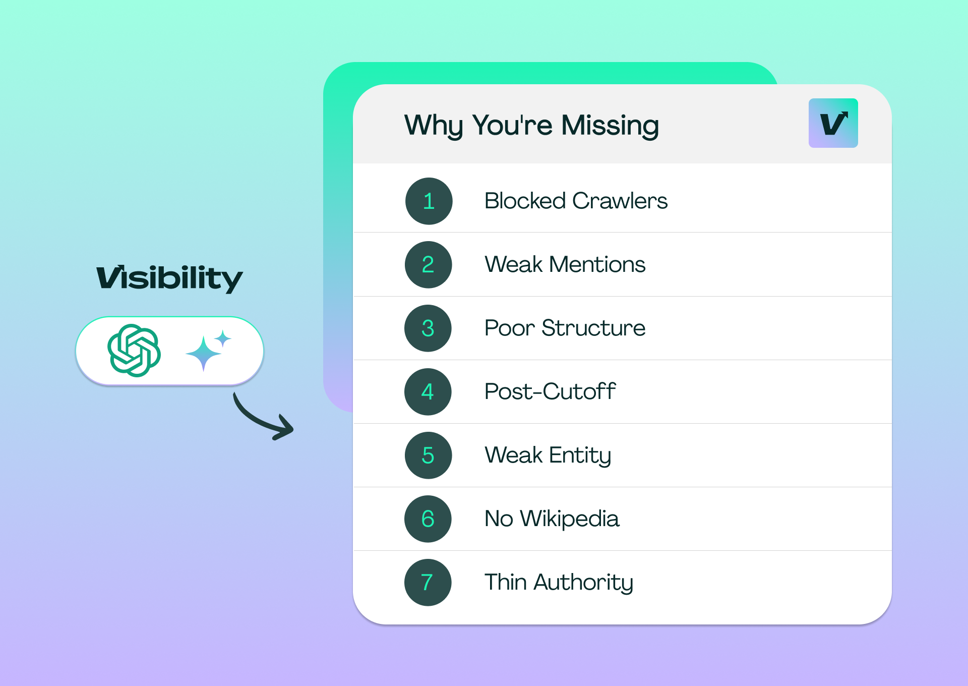7 Reasons Your Brand Isn't Showing Up in ChatGPT Answers (And How to Fix Each One)