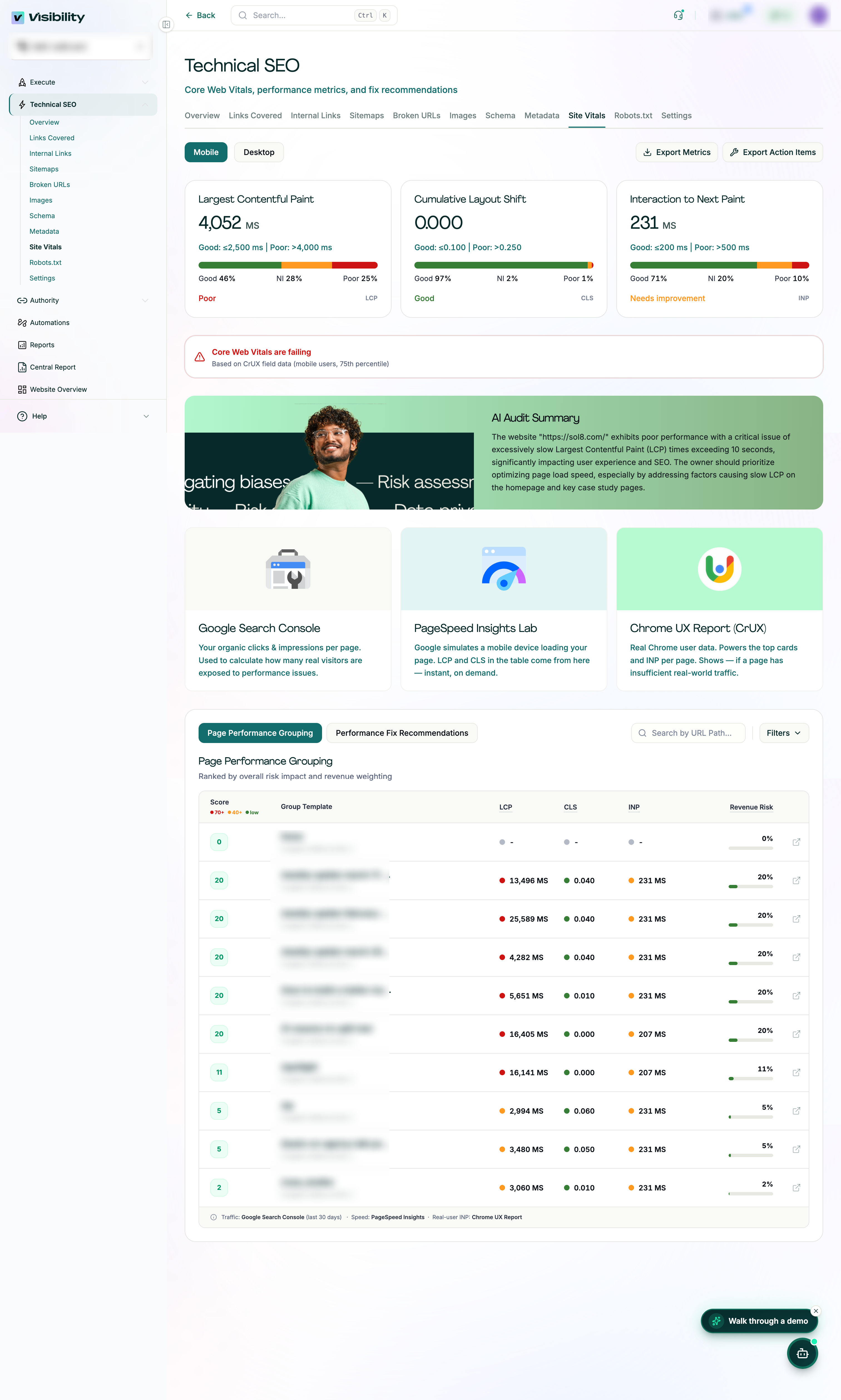 Site Performance and Core Web Vitals