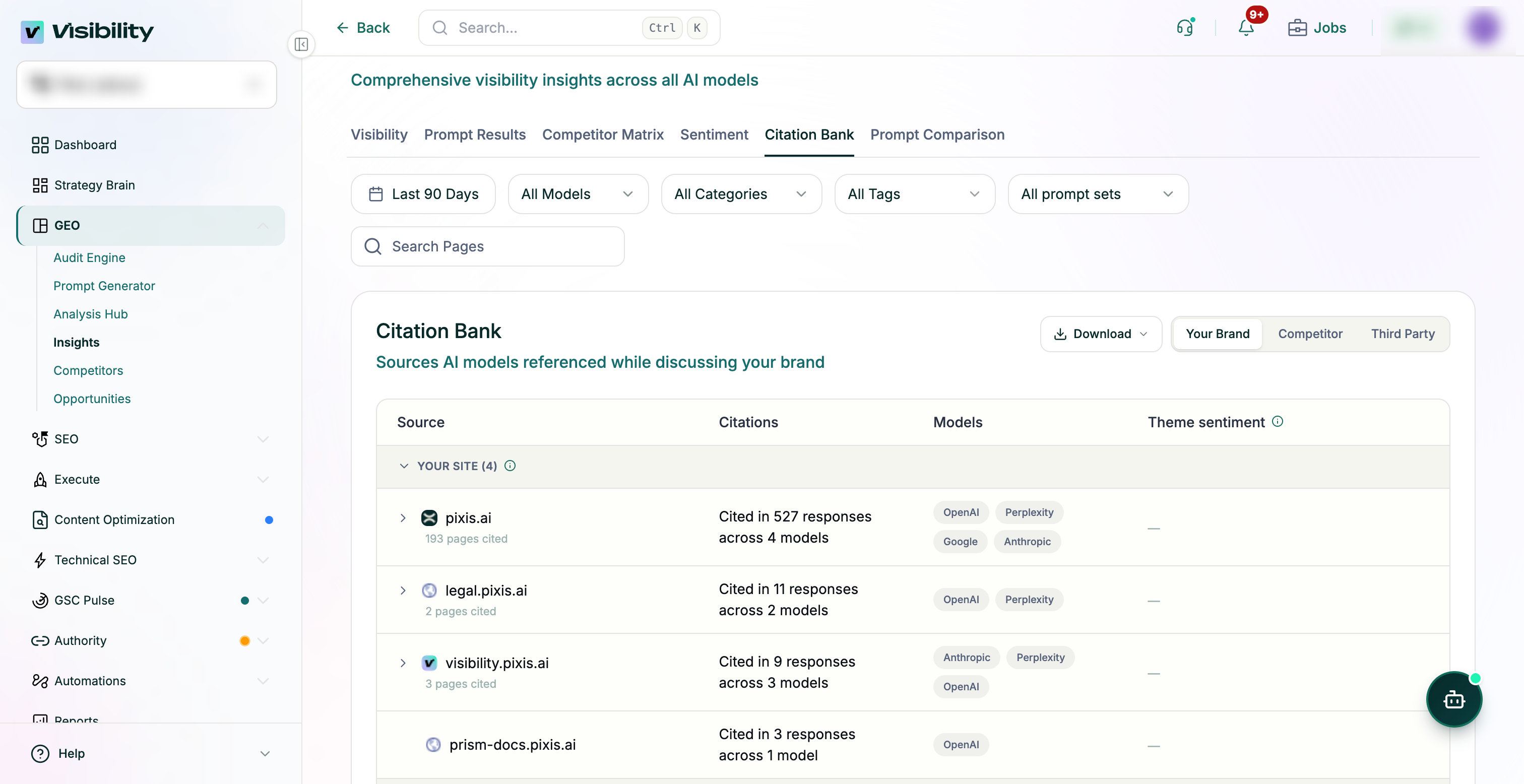 Pixis Visibility Citation Bank