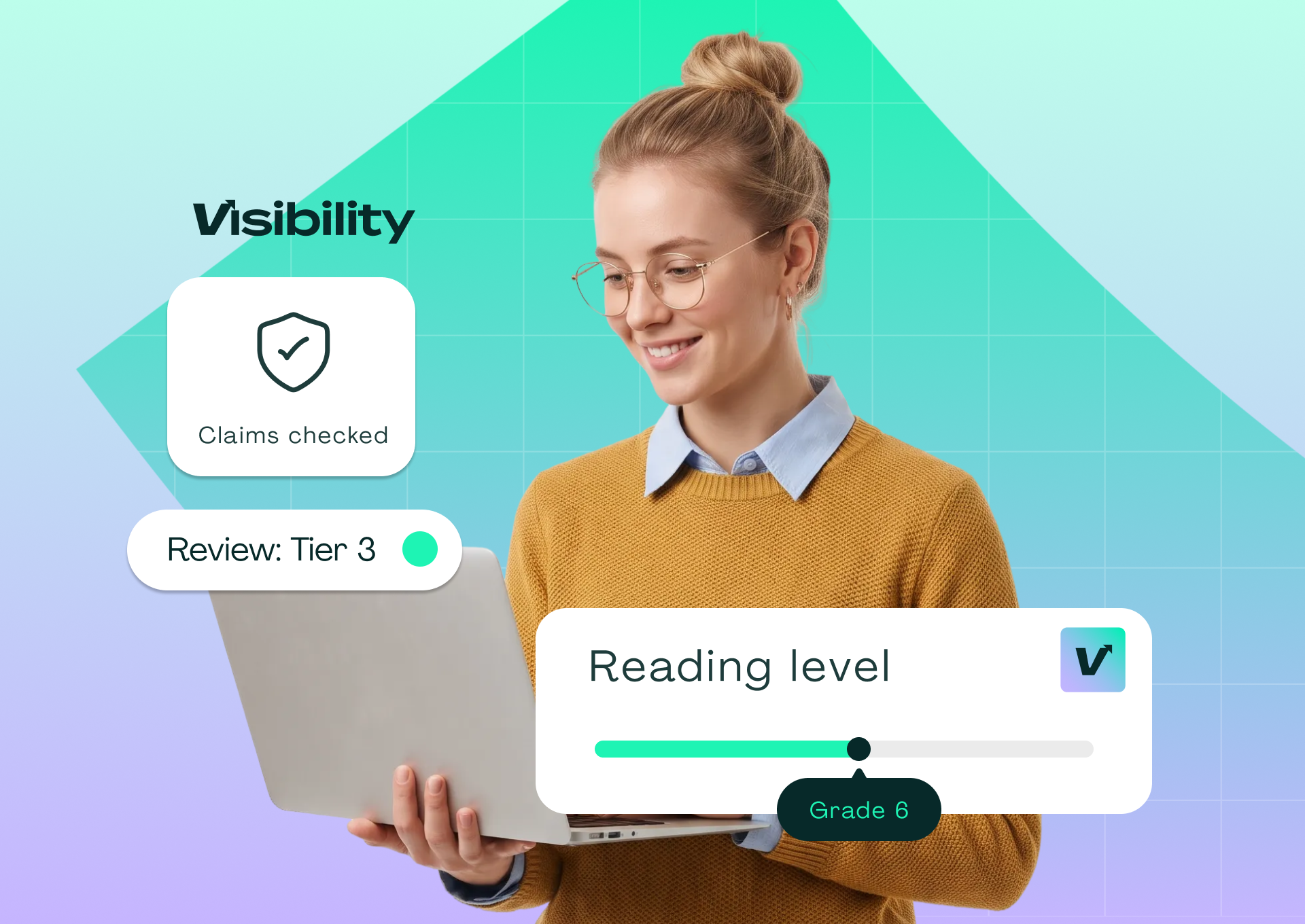 Pixis Visibility claims checked card, a review tier 3 label and a reading level slider set to grade 6, next to a woman smiling at her laptop
