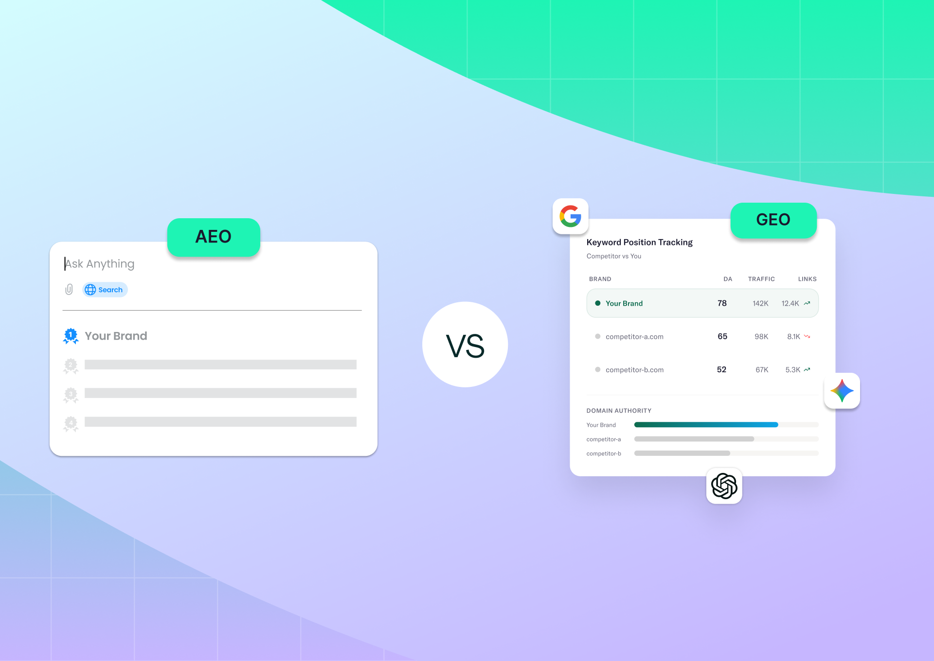 AEO vs GEO: Key Differences & AI Search Visibility