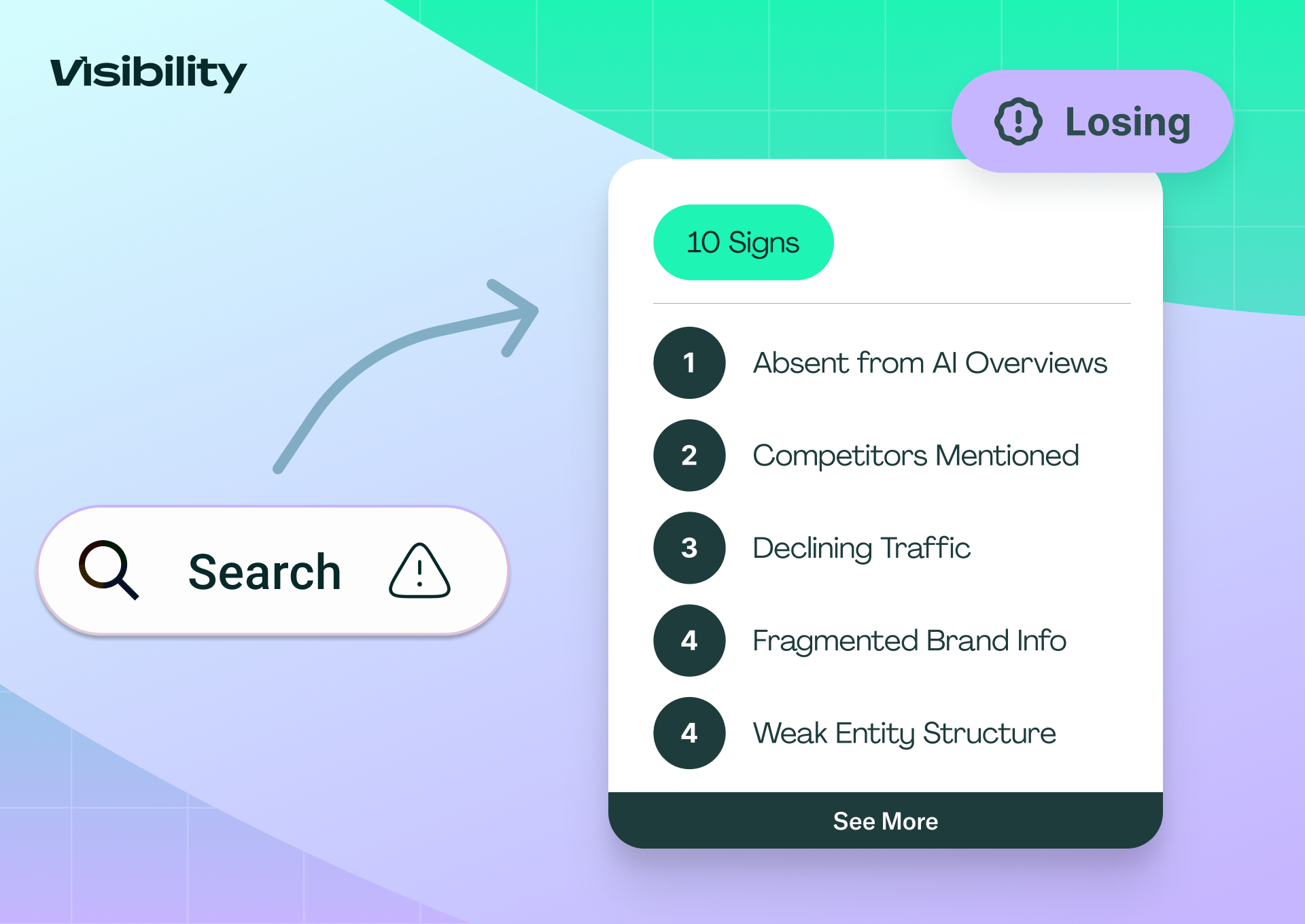 10 Signs You're Losing Customers to AI Search