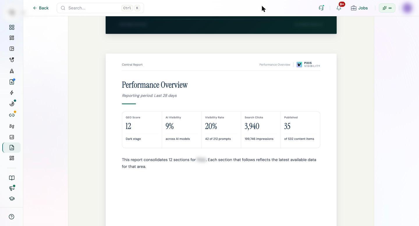 Pixis Visibility Central Report performance overview page showing GEO score, AI visibility, visibility rate, search clicks and published content for one site