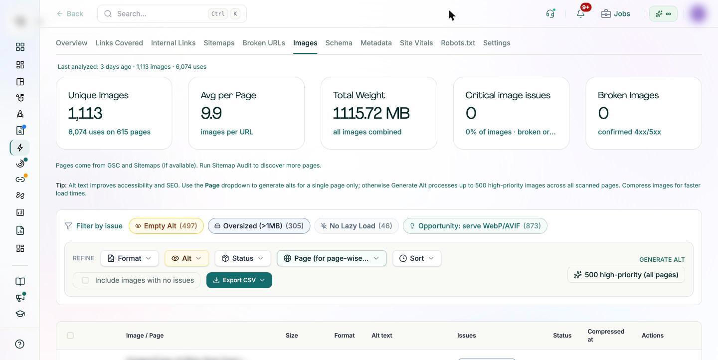 Pixis Visibility Technical SEO Images tab showing unique images, total weight and filters for empty alt text, oversized files and WebP or AVIF opportunities